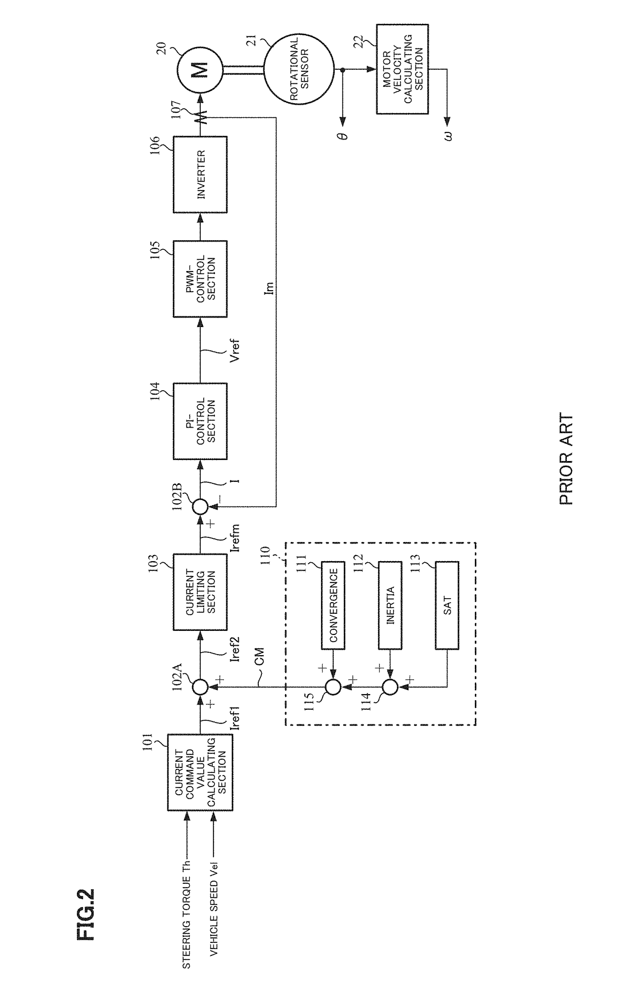 Motor control apparatus and electric power steering apparatus provided the same