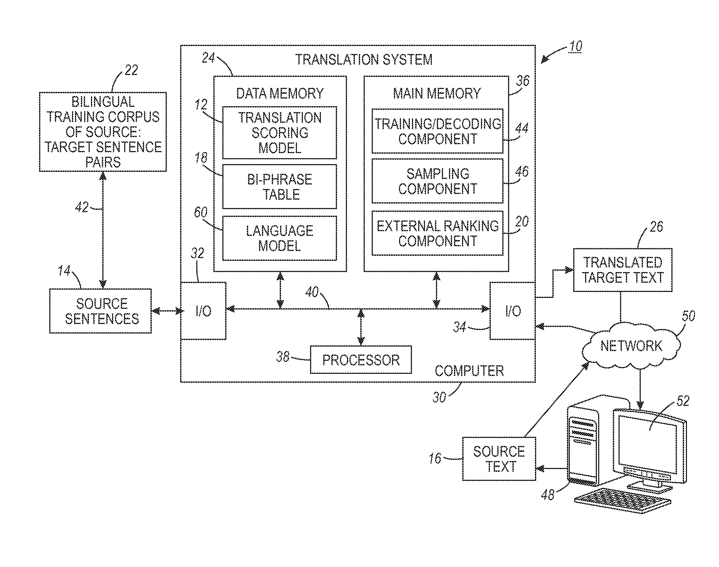 Machine translation using overlapping biphrase alignments and sampling