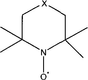 Method for synthesizing 3-methyl-2-butene aldehyde