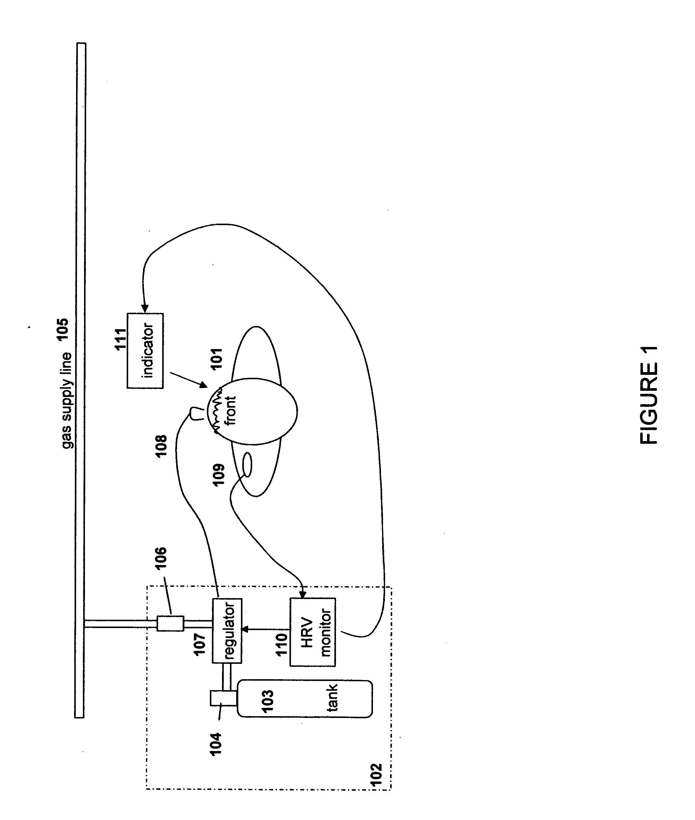 Method and system of respiratory therapy employing heart rate variability coherence