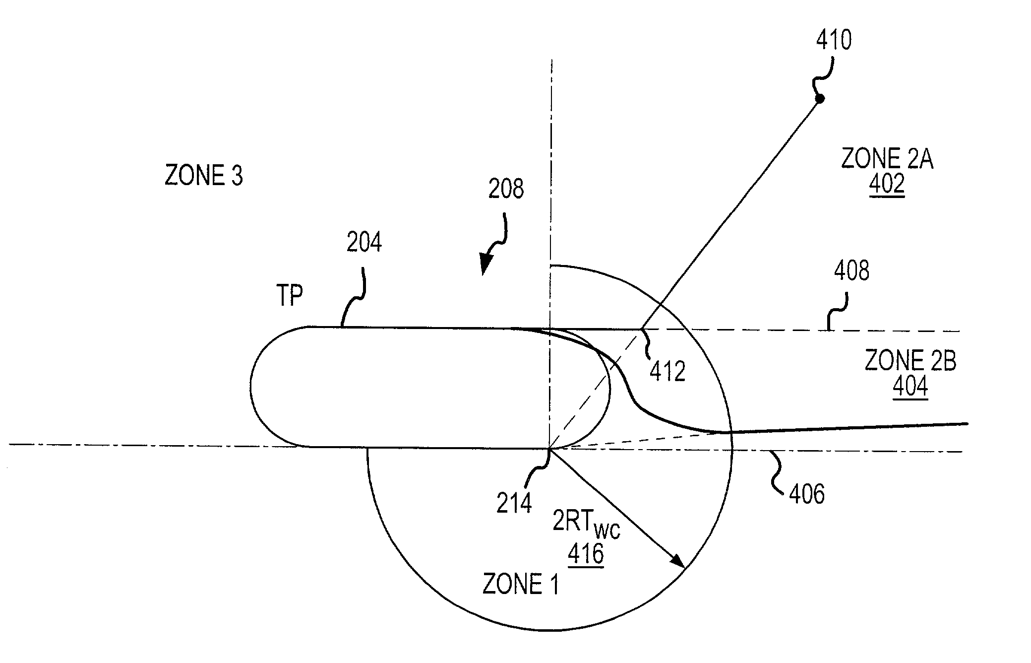 System for tanker entering rendezvous orbit