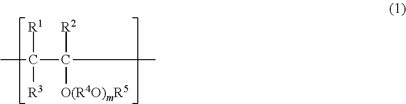 Composition for heat cycle system and heat cycle system