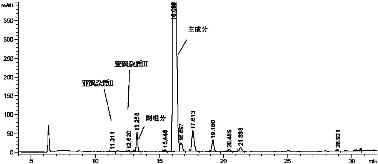 Method for purifying sugammadex sodium