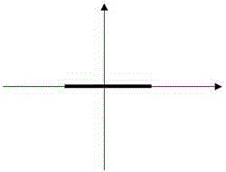 Productivity calculation method with tight gas reservoir percolation mechanism taken into consideration