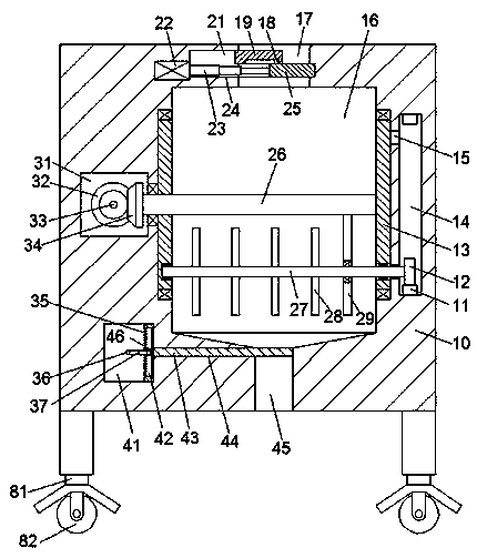 Improved ecological soil device