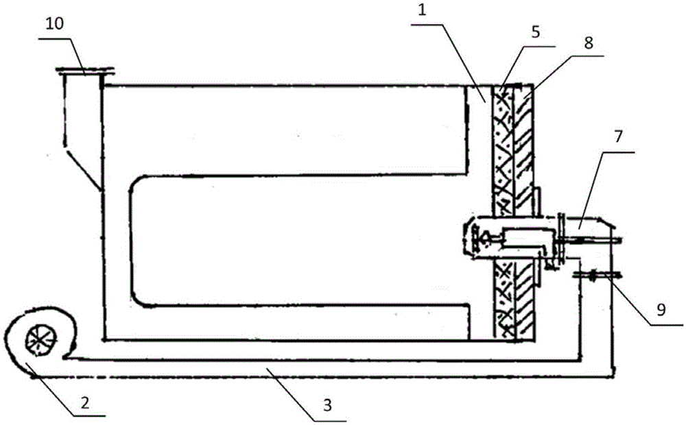 Transformation method for boiler