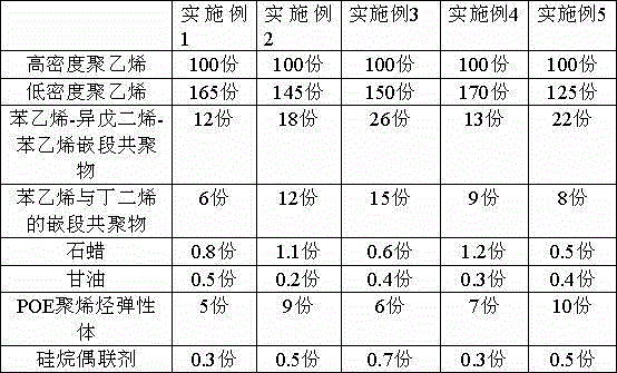 Production method of embossing laminating release film