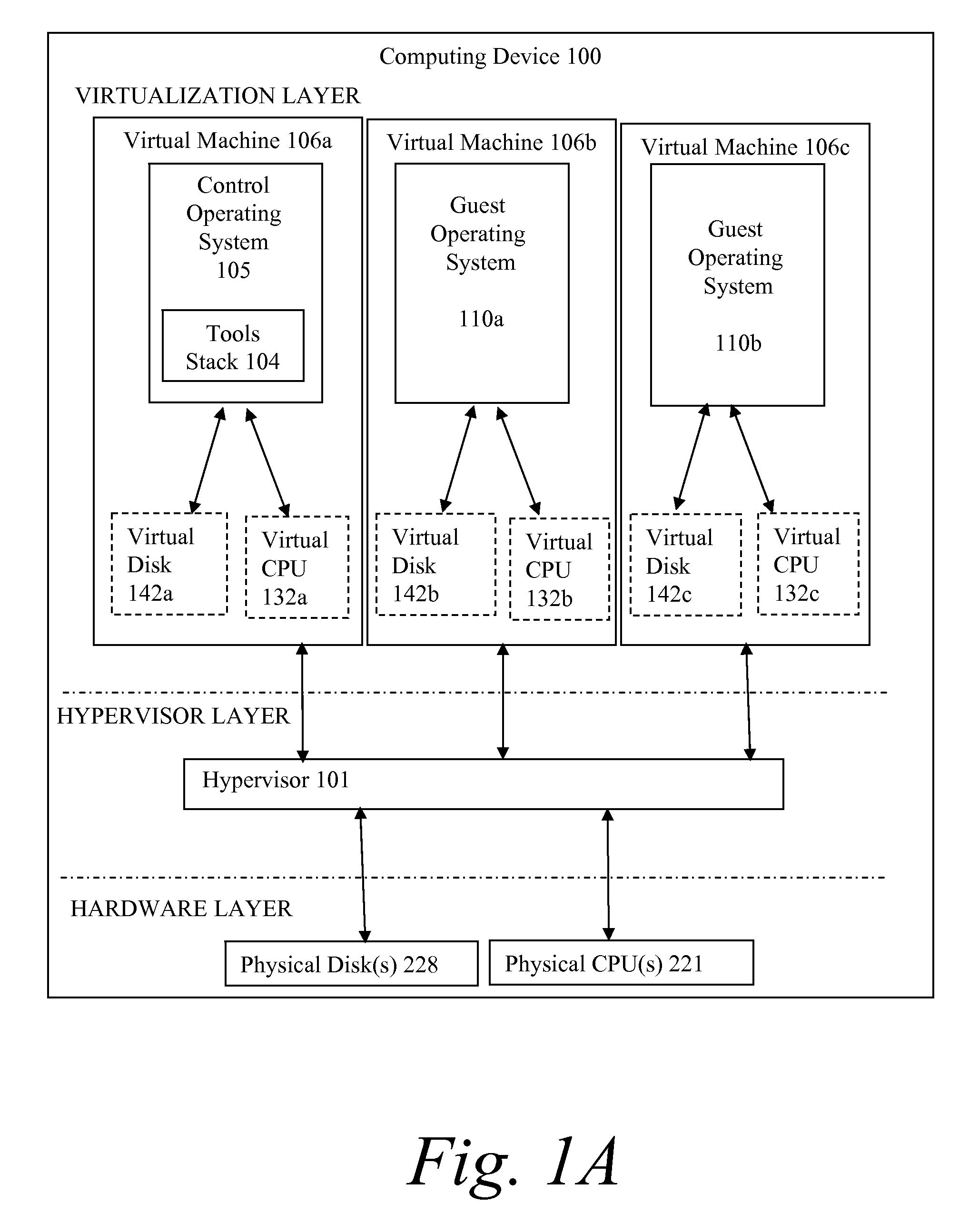 Methods and Systems for Evaluating Historical Metrics in Selecting a Physical Host for Execution of a Virtual Machine