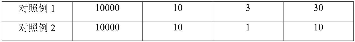 Modified medical polyester fiber and preparation method thereof