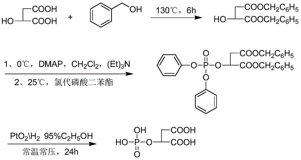 Malic acid phosphate ester and applications of malic acid phosphate ester in inhibition of calcium ion deposition diseases