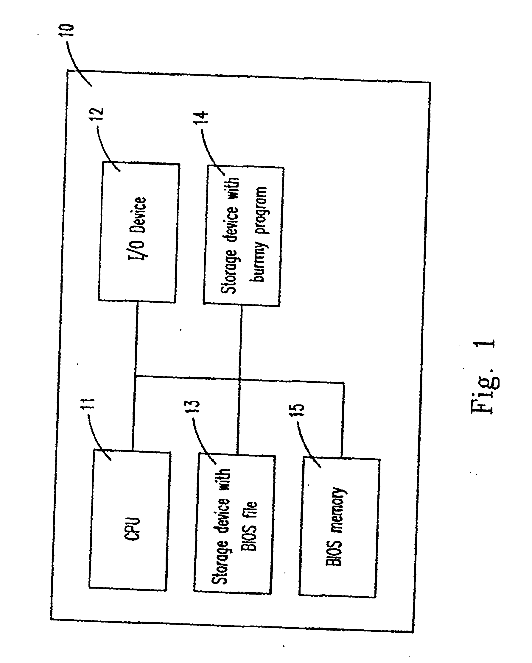 Method for displaying information of updating BIOS