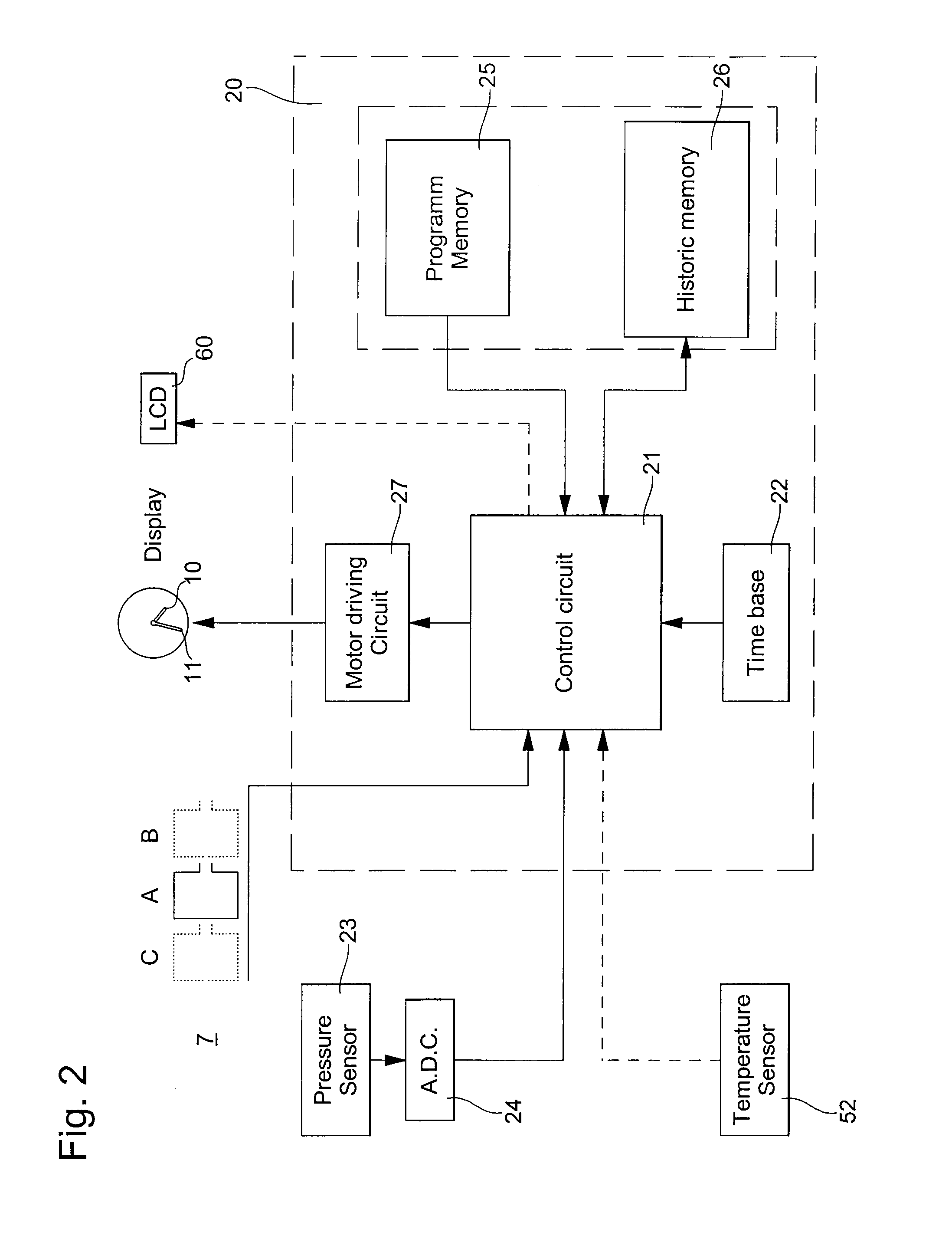 Electronic device with analogue display of the history of at least one quantity measured by a sensor