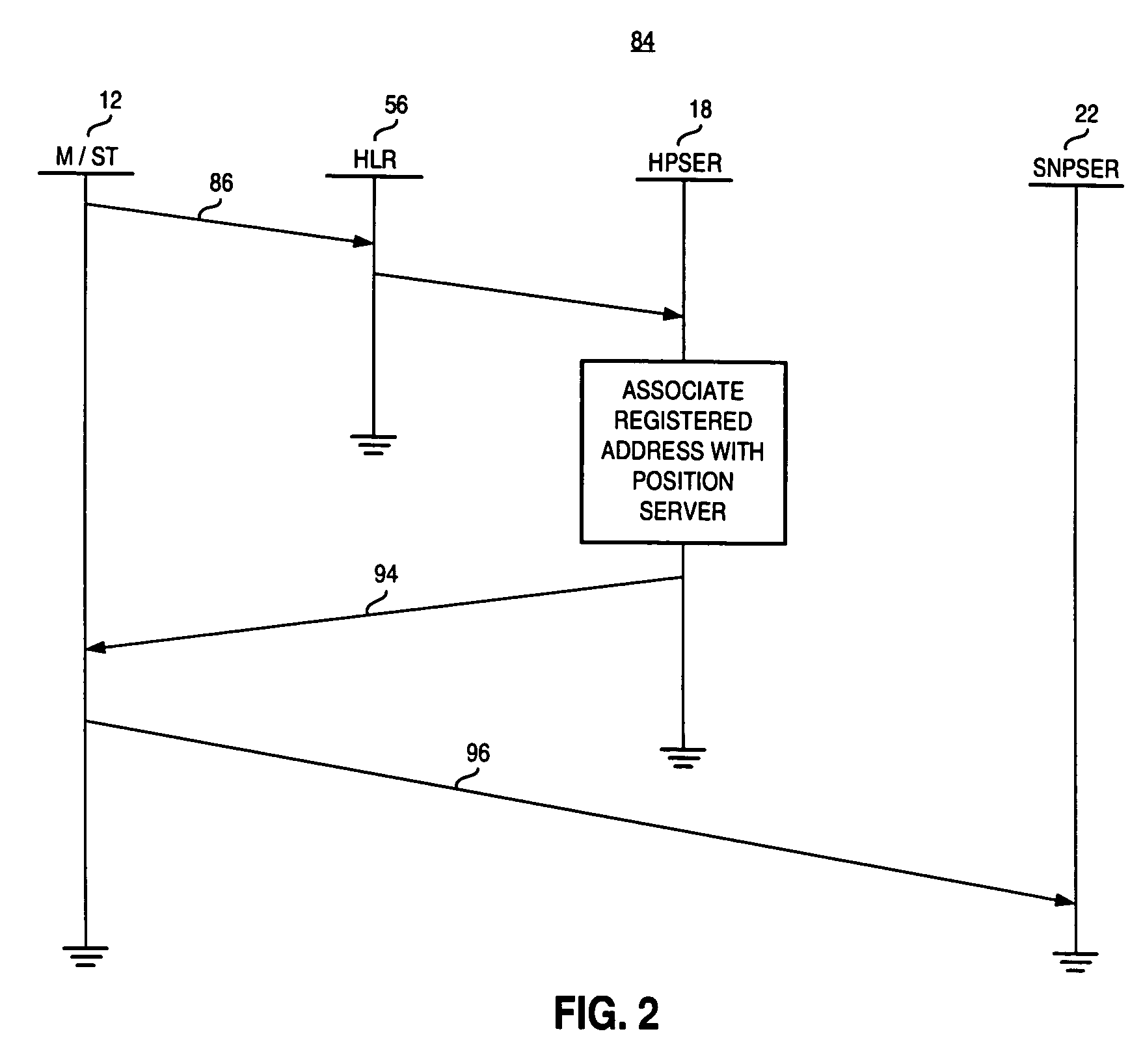 Apparatus, and associated method, for providing location service to a roaming mobile station