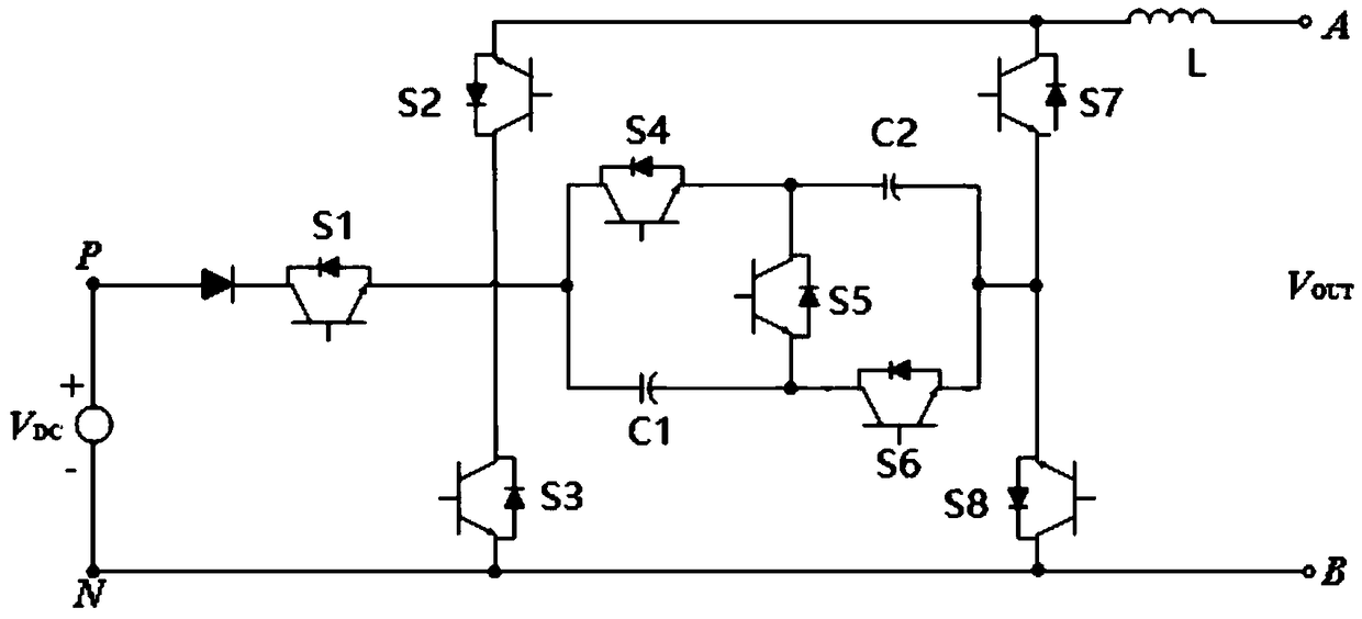 A single-phase five-level inverter and a control method thereof