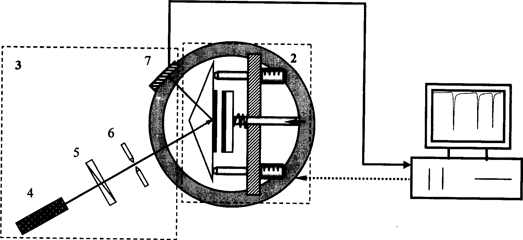 Planar light waveguide measuring apparatus for micro-displacement