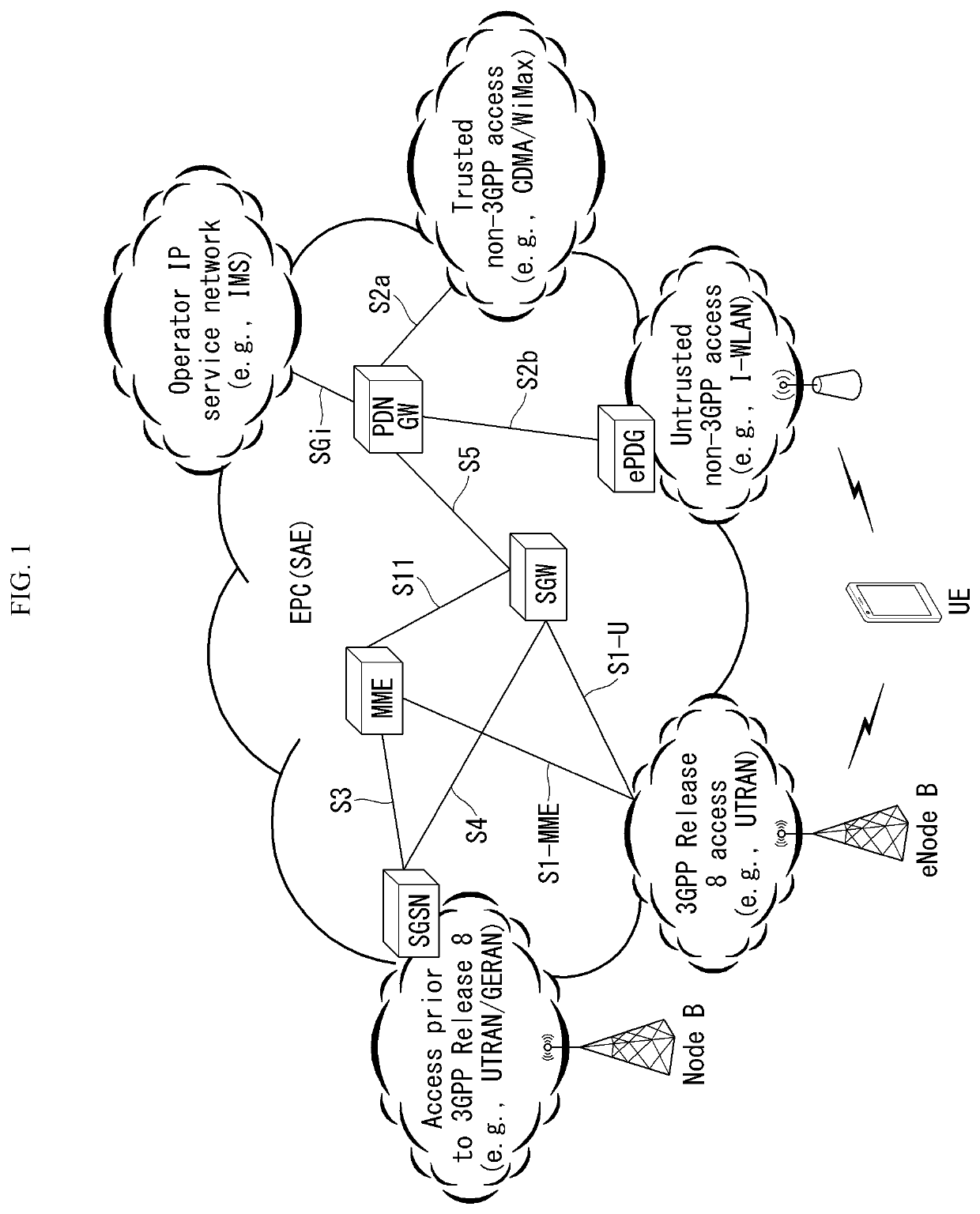 Method for transmitting and receiving data through relay in wireless communication system and apparatus therefor