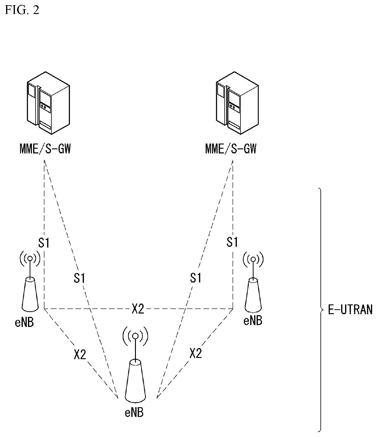 Method for transmitting and receiving data through relay in wireless communication system and apparatus therefor