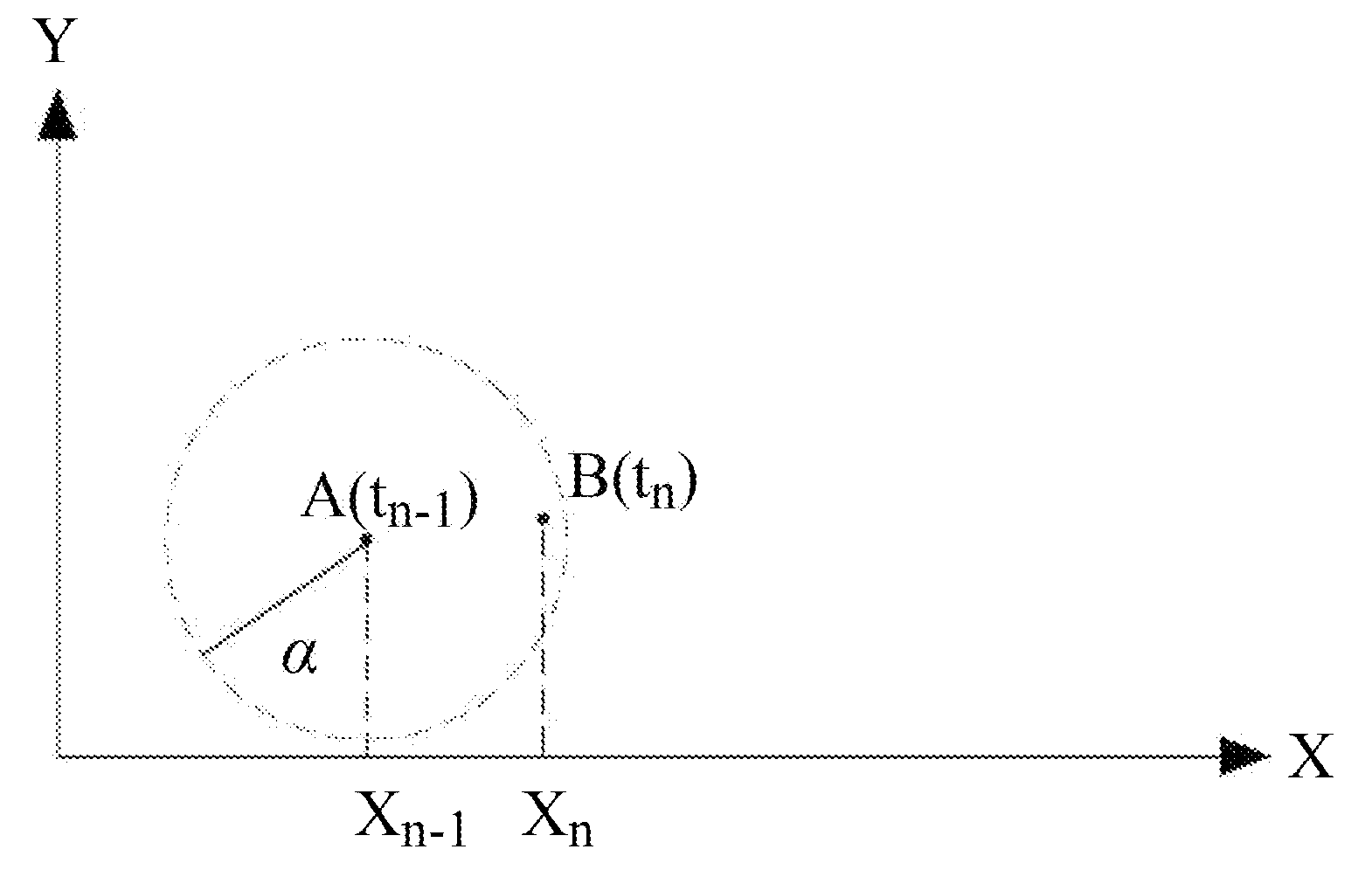 Method of Tracing Touch Paths for a Multi-Touch Panel