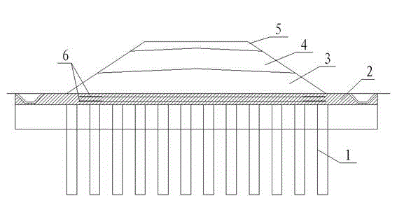 Filling construction method for collapsible loess subgrade