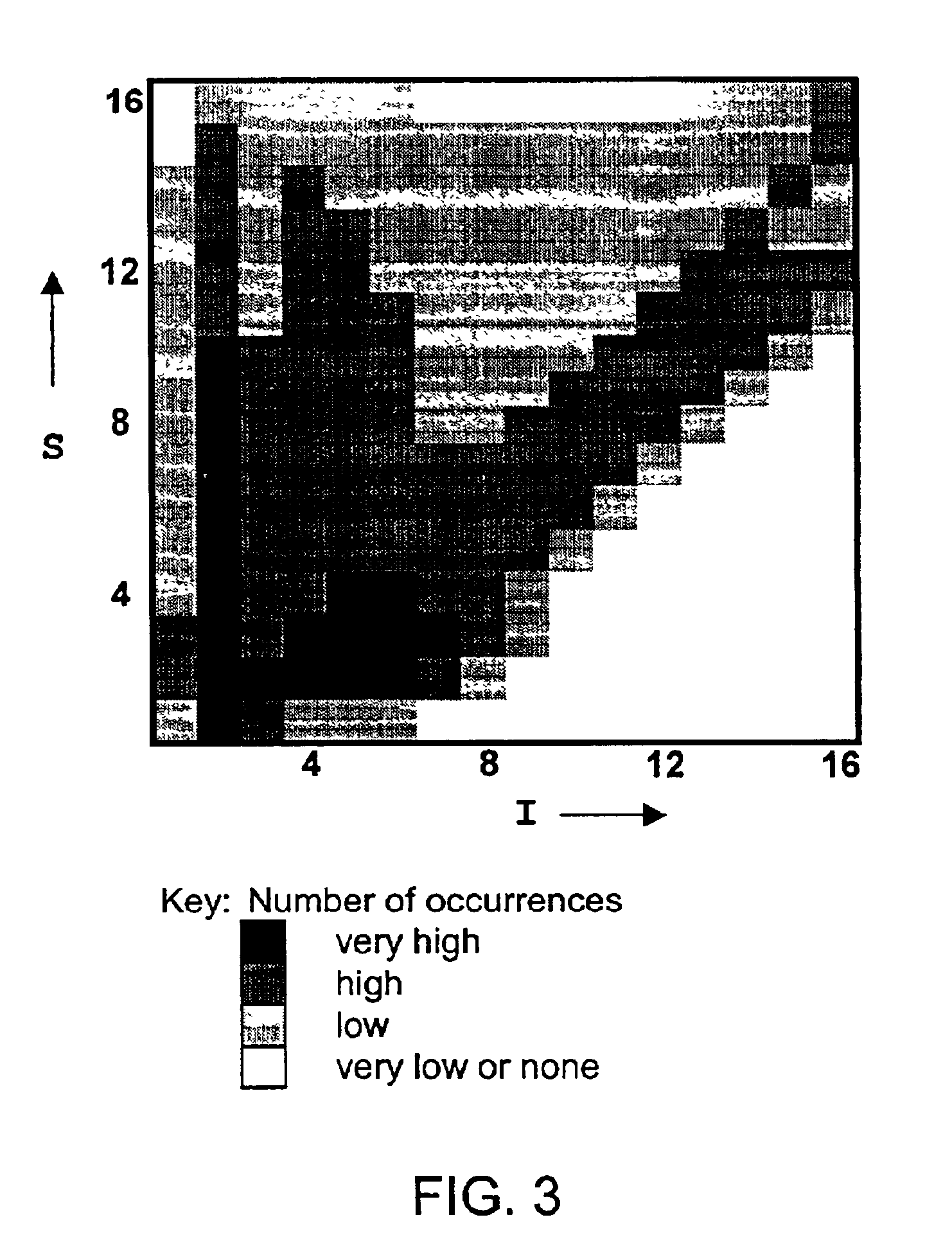 System and method for process variation monitor