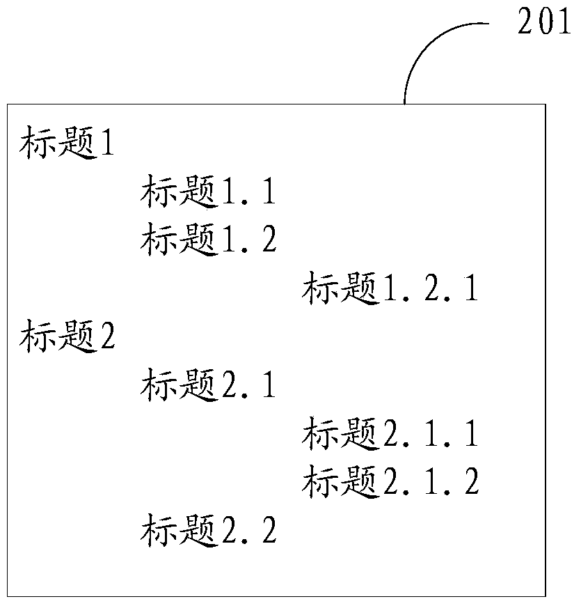 An information processing method and electronic device