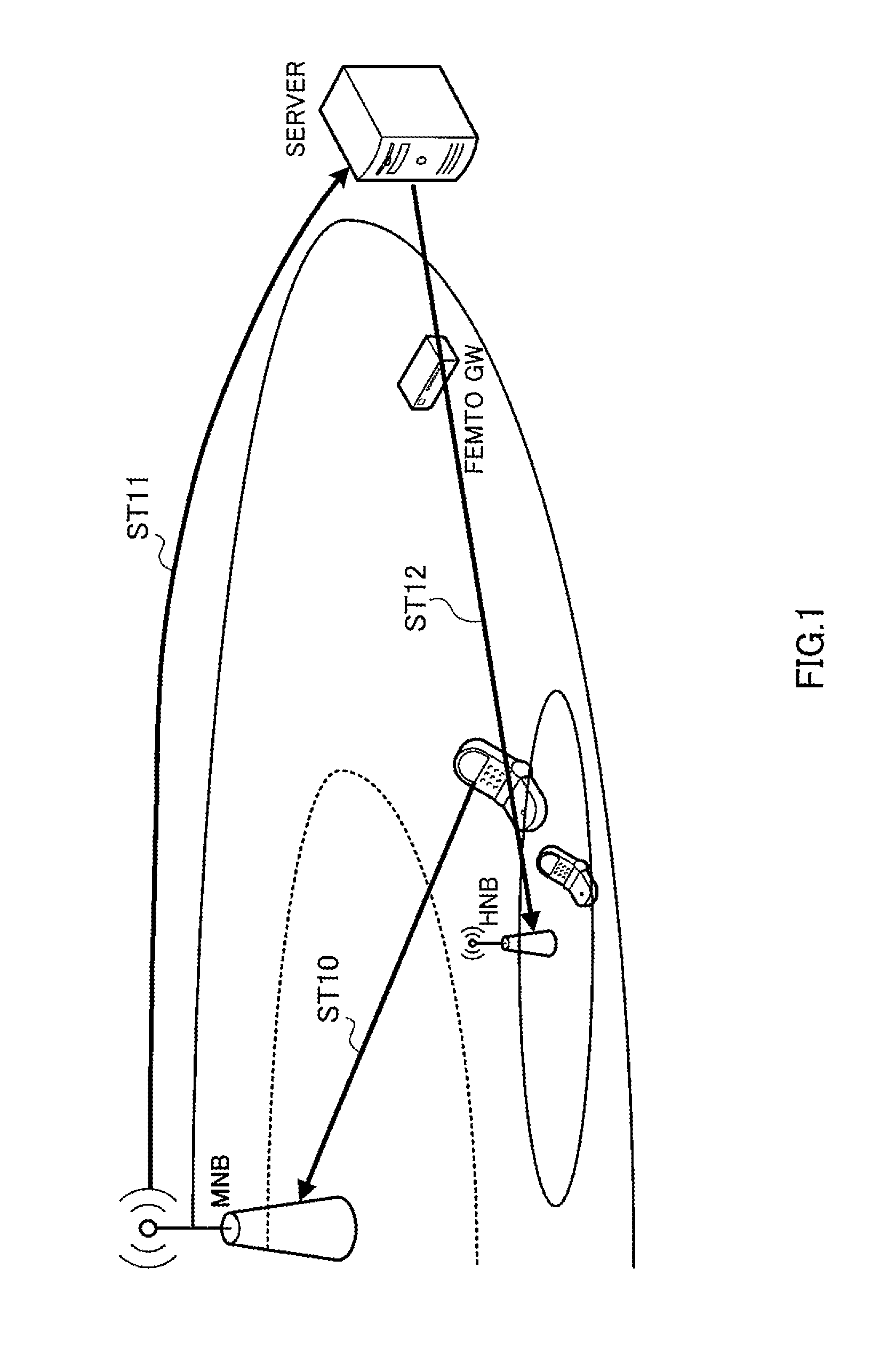 Interference control method, macro terminal, macro base station, and femtocell base station