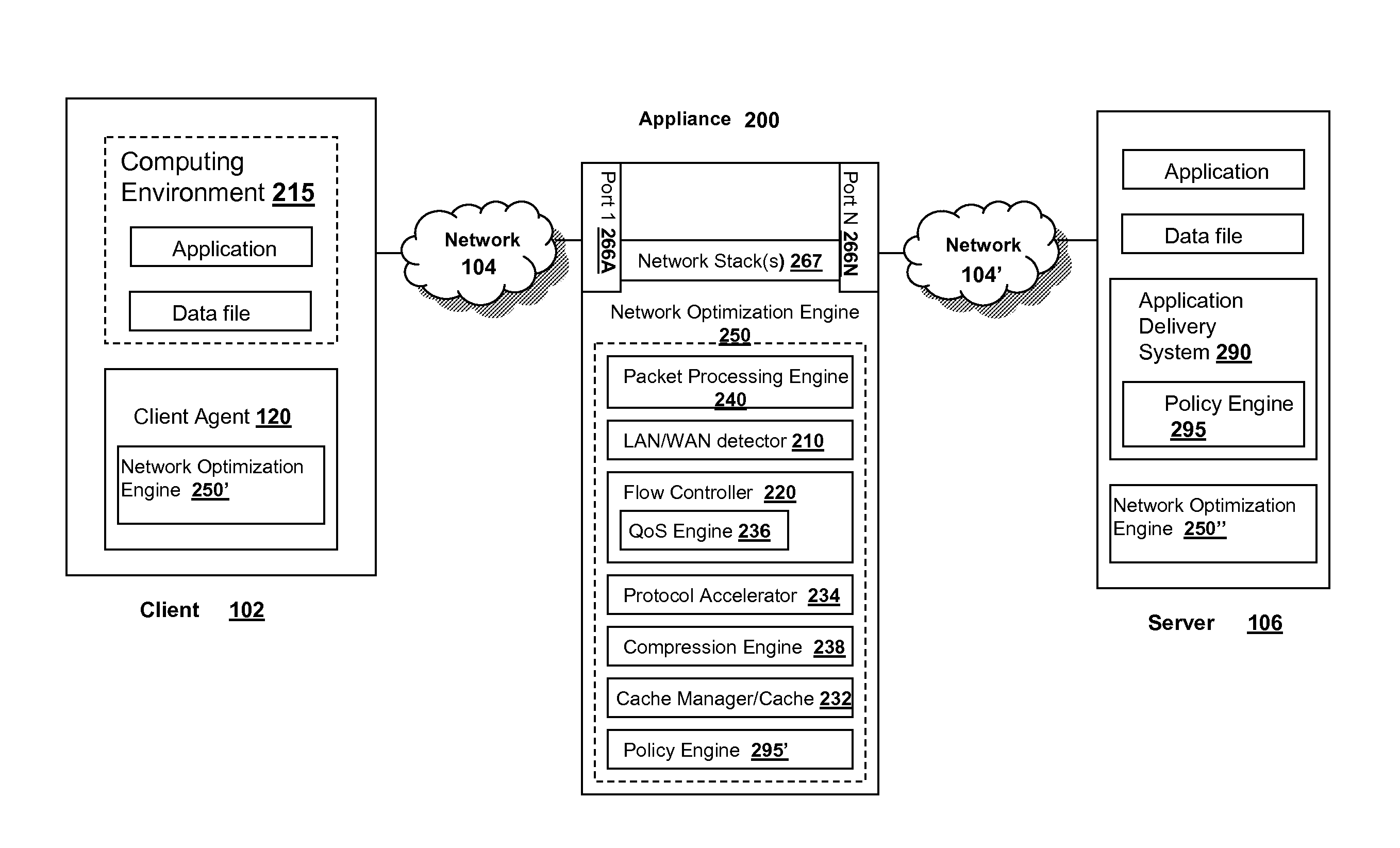 Systems and methods for providing quality of service via a flow controlled tunnel