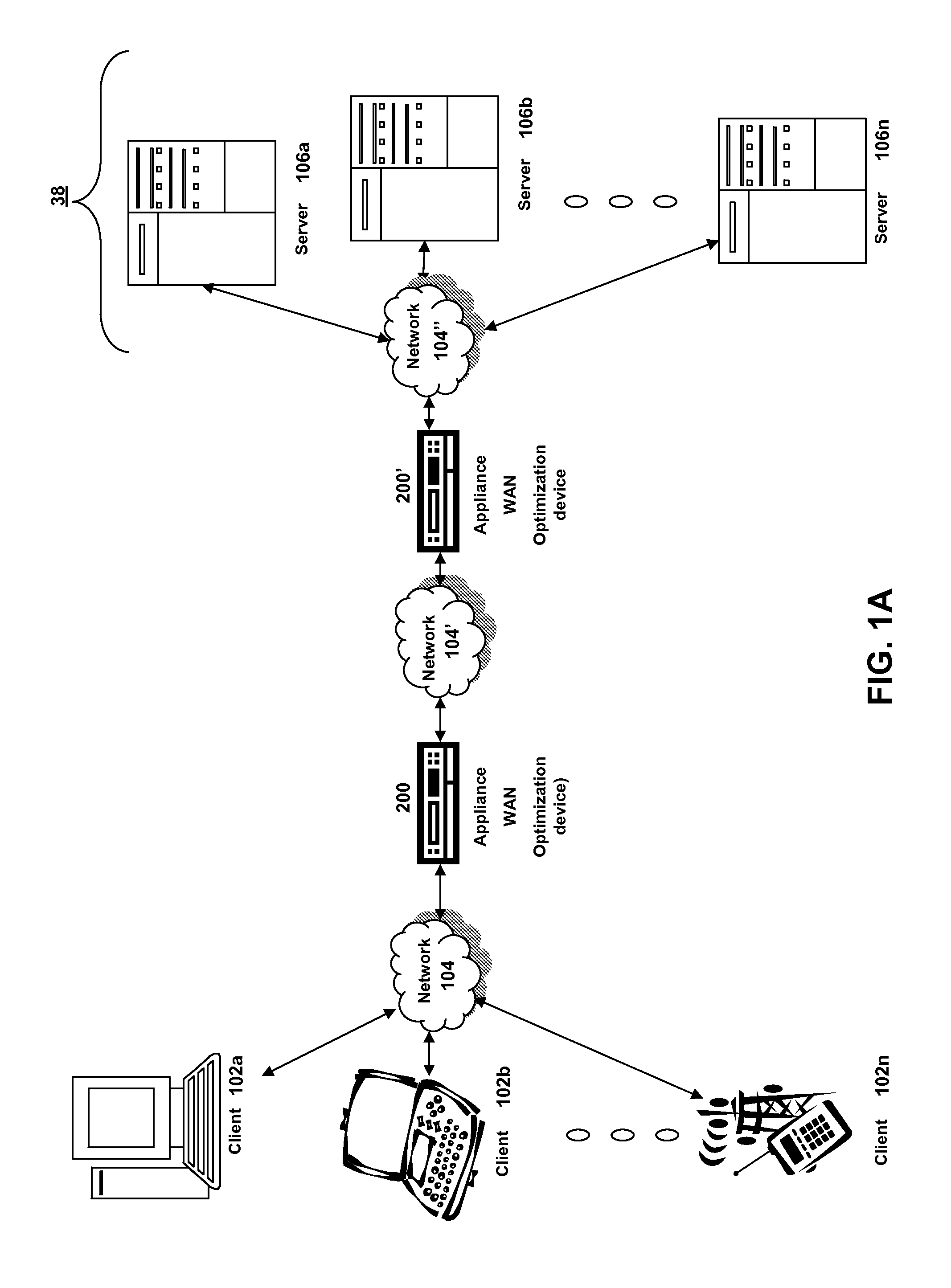 Systems and methods for providing quality of service via a flow controlled tunnel