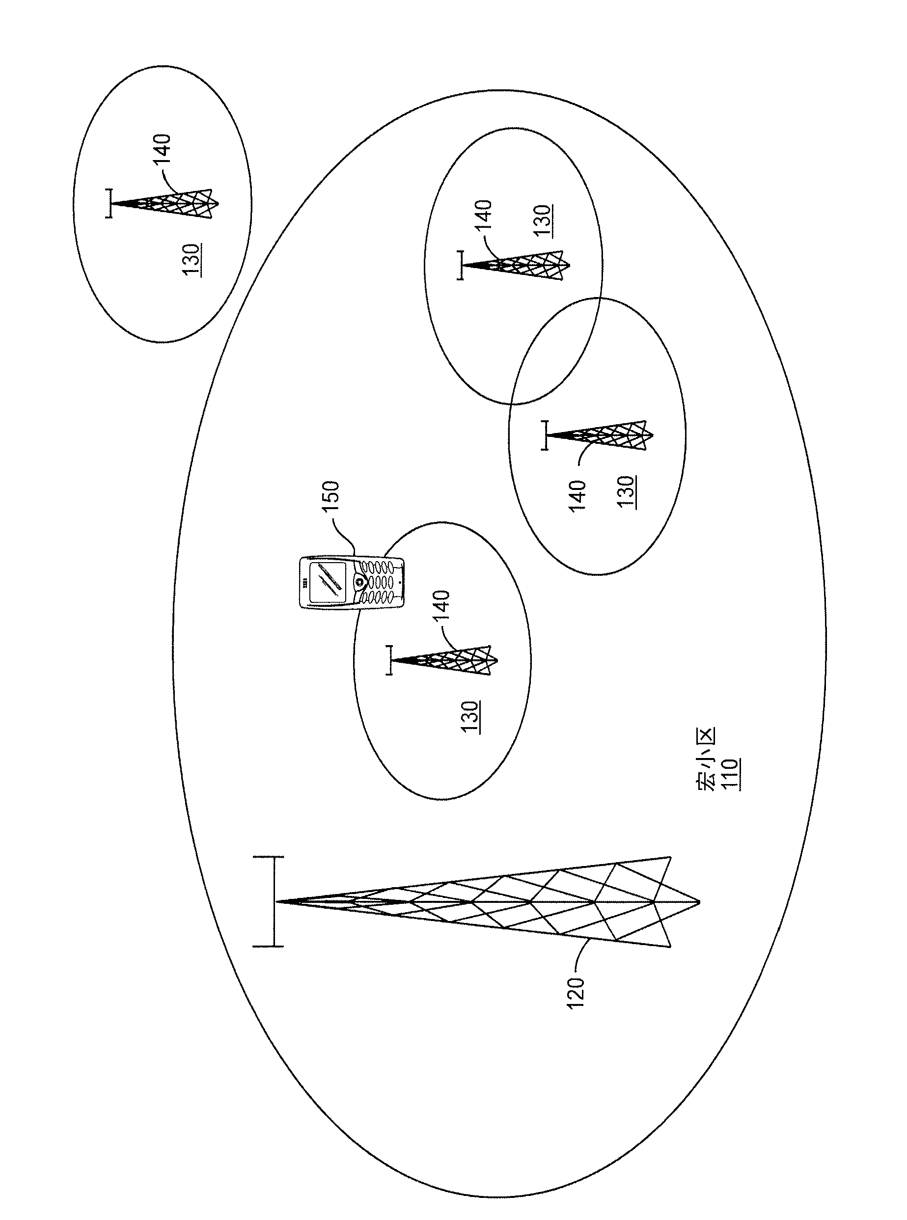 Dual operation of user equipment in licensed and unlicensed spectrum