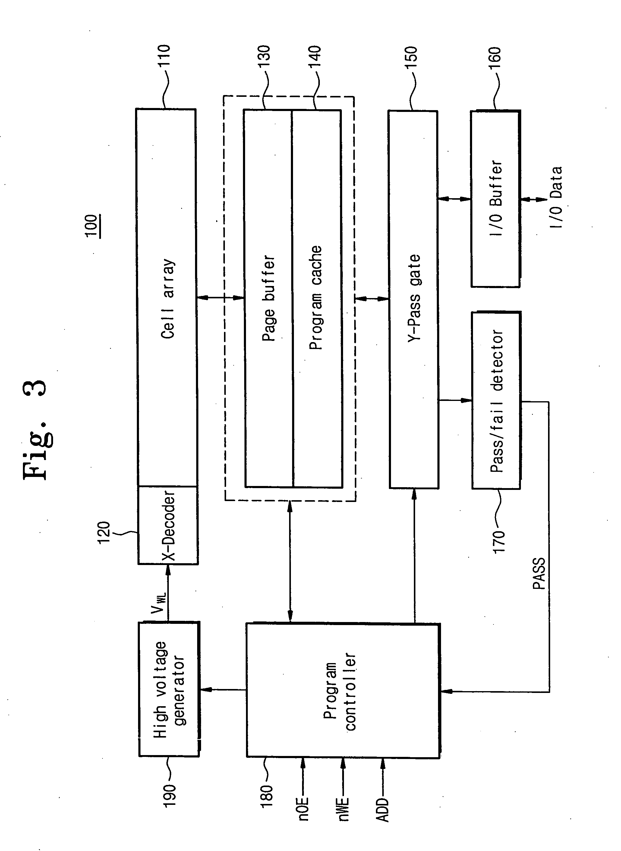 Flash memory device using program data cache and programming method thereof