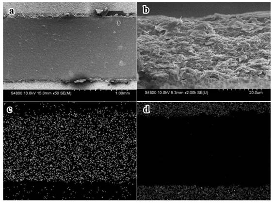 Polyimide double-sided flexible heat-conducting copper-clad plate as well as preparation method and application thereof