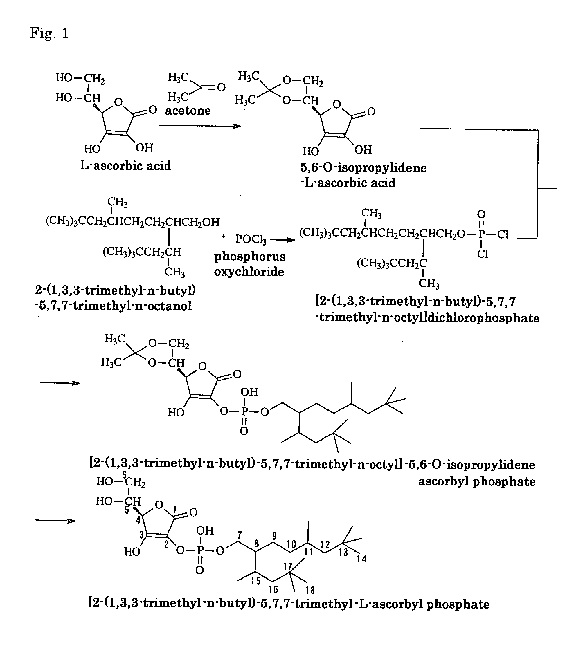 Ascorbic acid derivatives and skin-whitening cosmetics