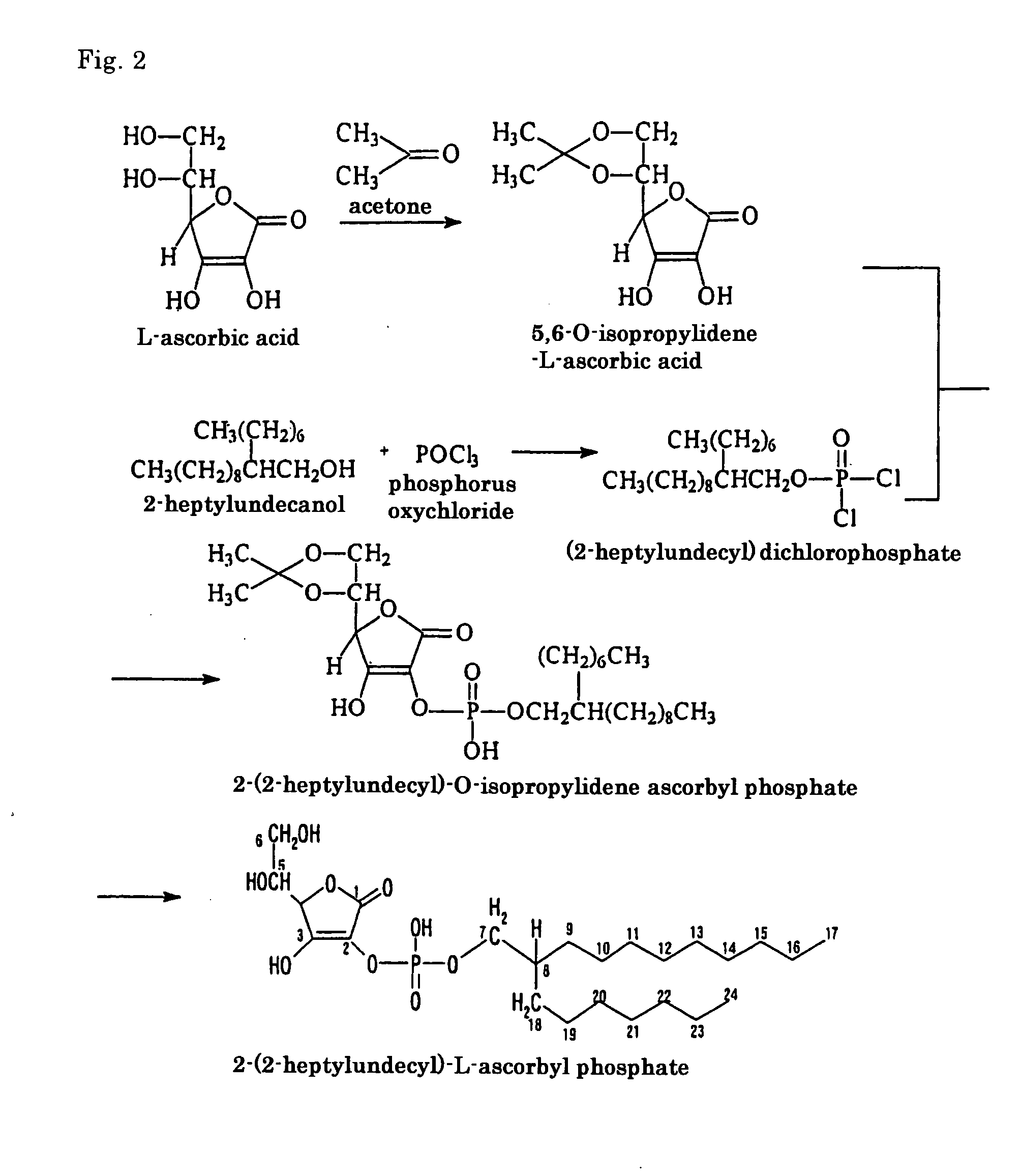 Ascorbic acid derivatives and skin-whitening cosmetics