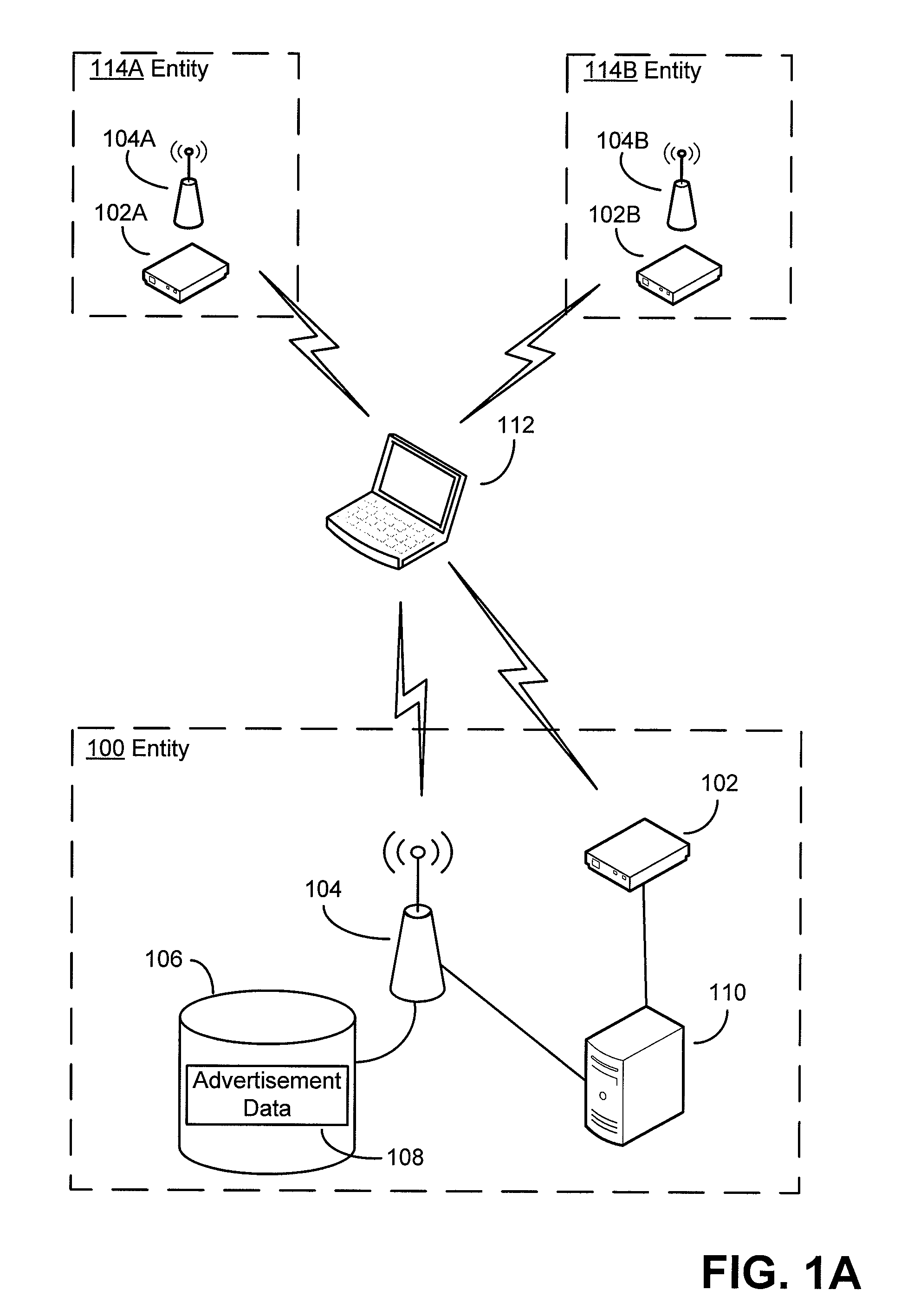 Authentication mechanisms for wireless networks