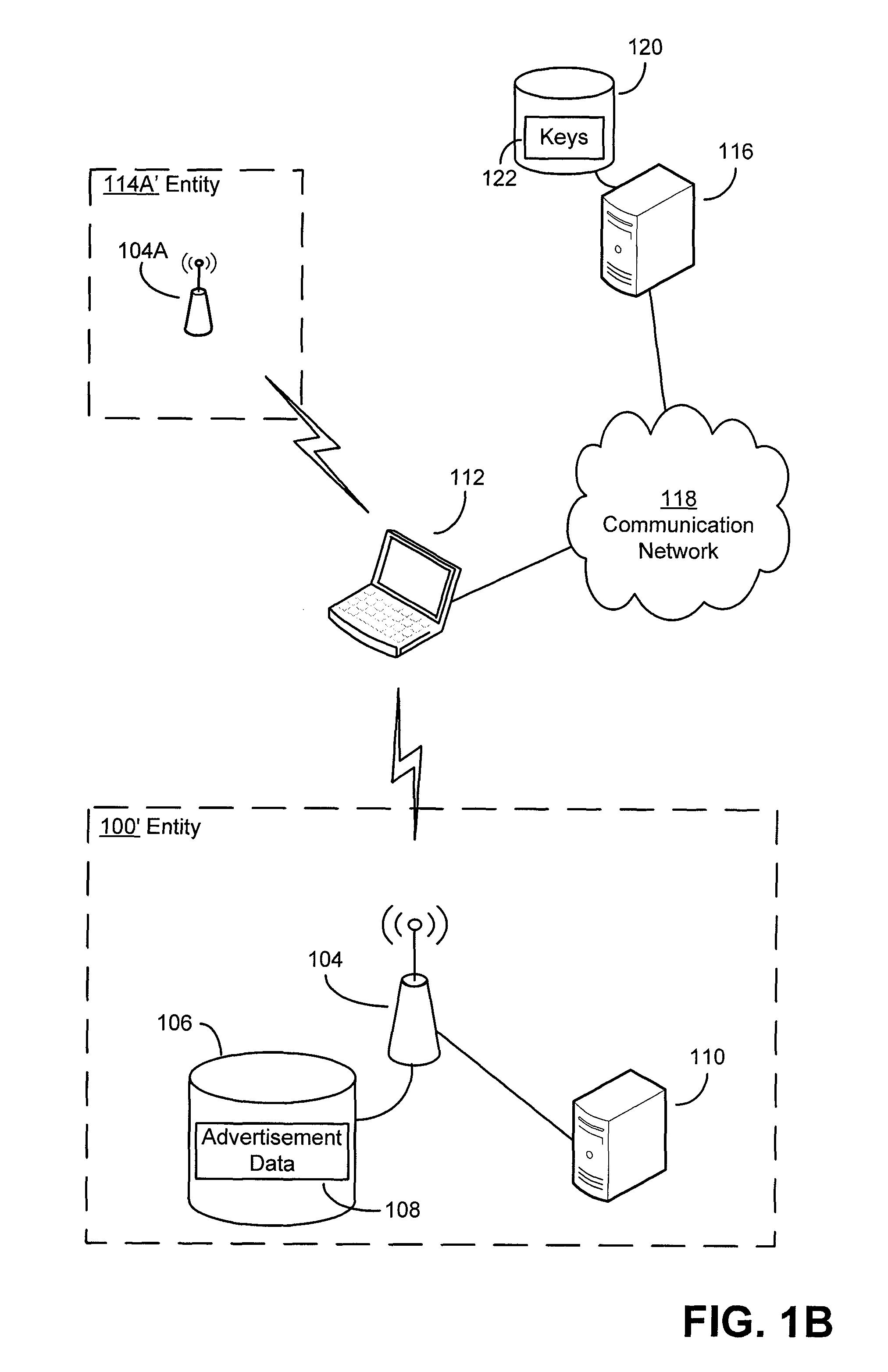 Authentication mechanisms for wireless networks