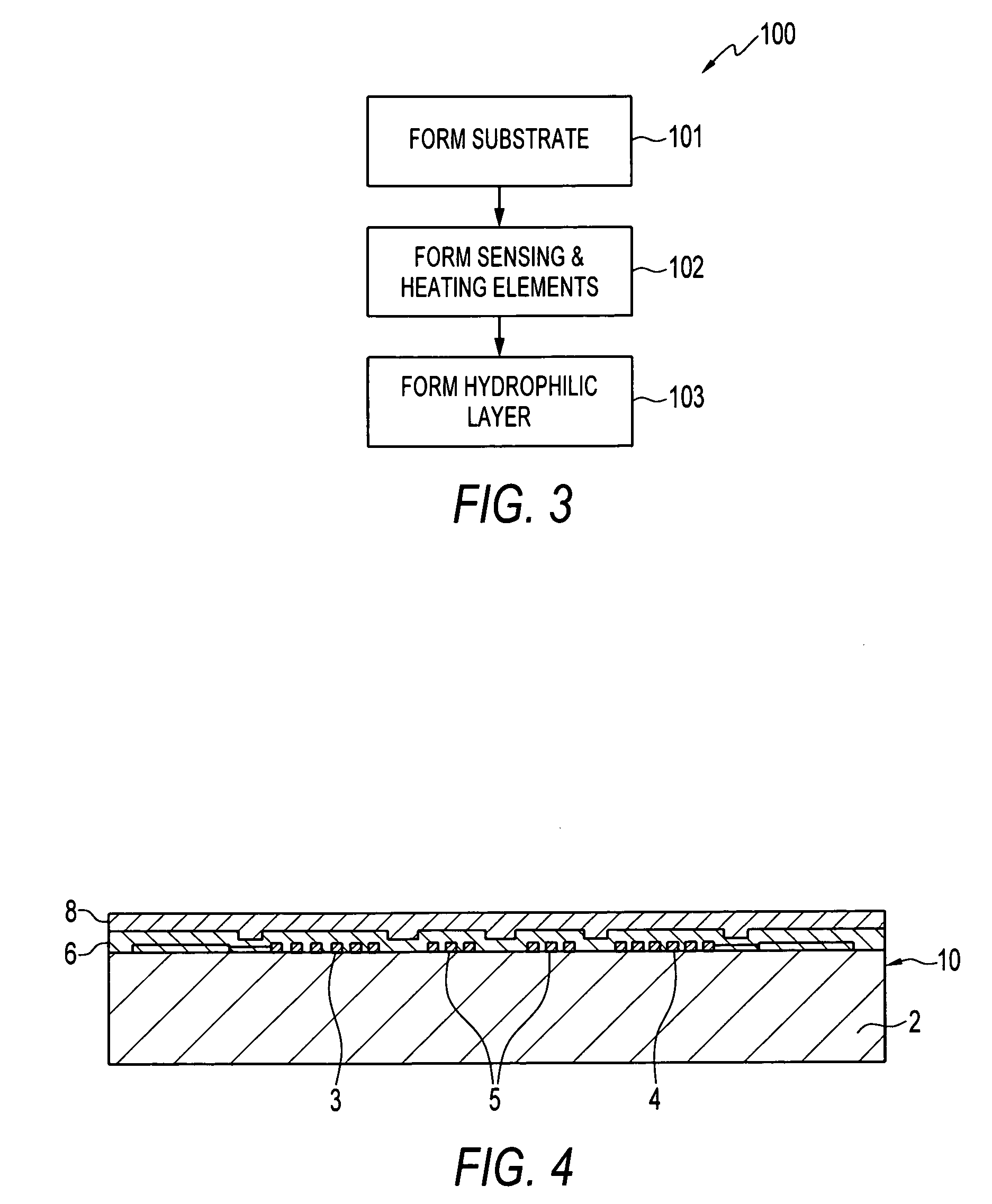 Thermal liquid flow sensor and method of forming same