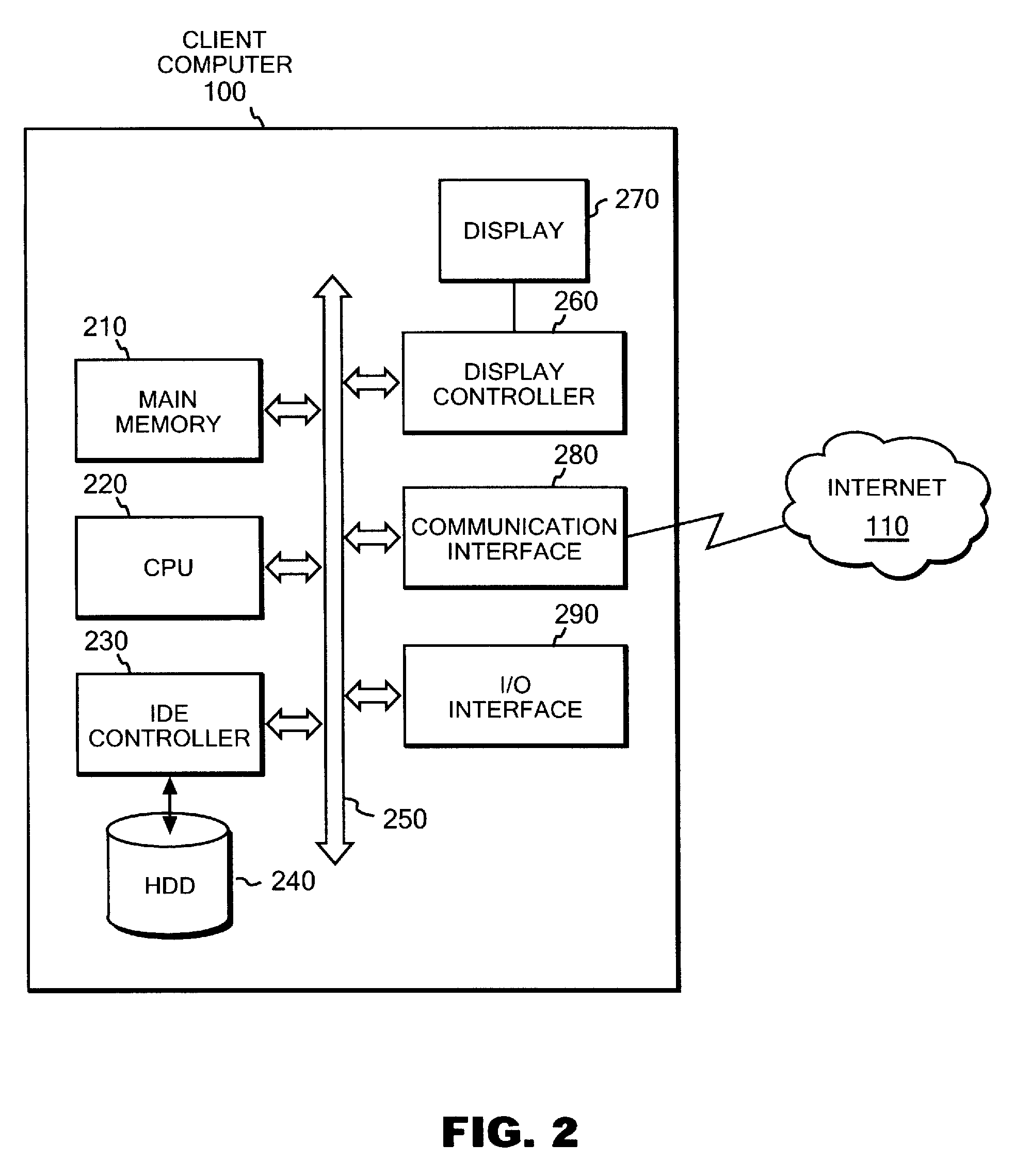 Methods of efficiently recording and reproducing activity history in virtual world