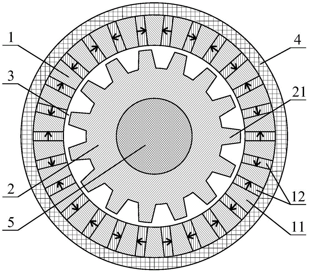 Axial magnetic gear employing stator permanent magnetism structure at low-speed rotor side