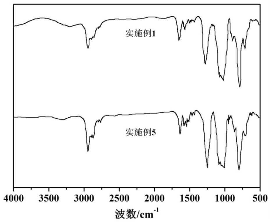 Method for preparing fancy cashmere yarns by using colored spun fibers