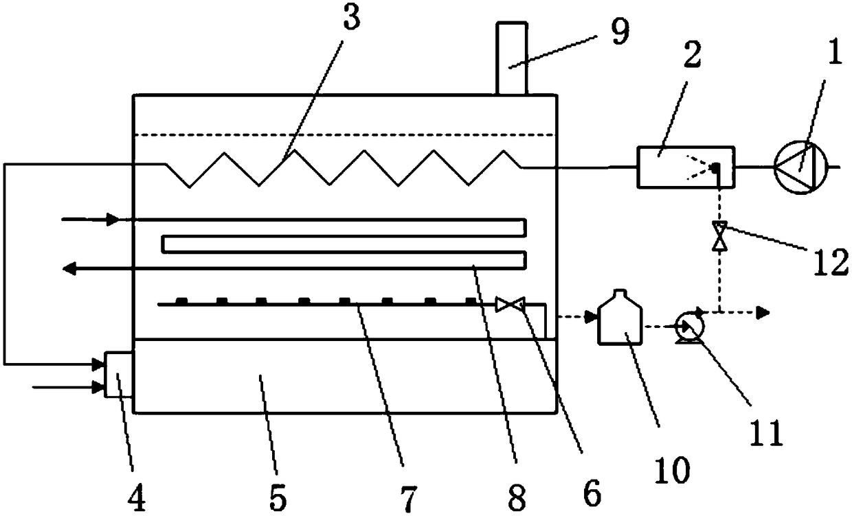 Efficient natural gas boiler with low-nitrogen emission