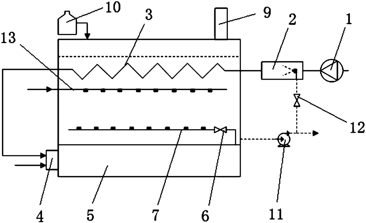 Efficient natural gas boiler with low-nitrogen emission