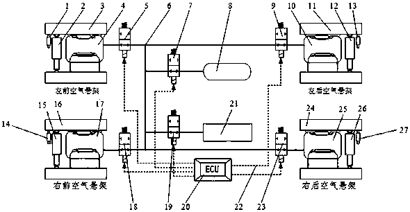 Fuzzy sliding mode control method for vehicle height adjustment and vehicle attitude of electrically controlled air suspension