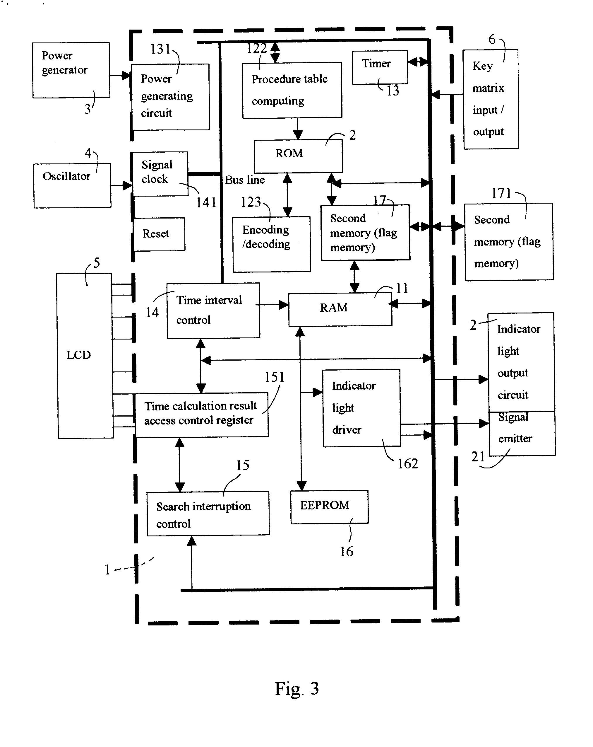 Remote controller having auto-search and timer-controlled emitting functions