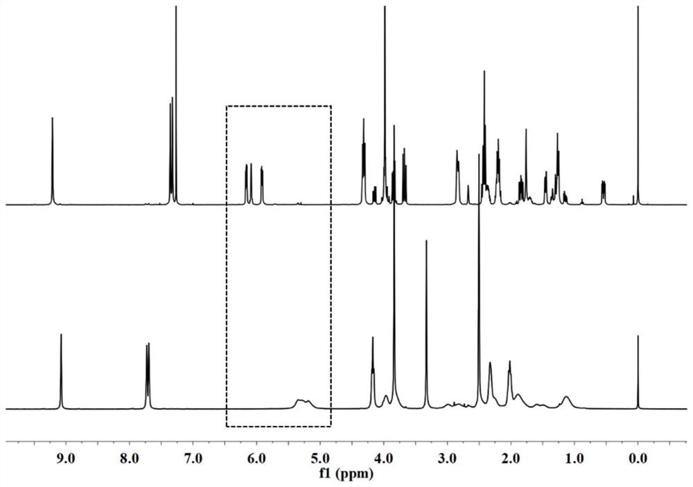 Ionic cycloolefin polymer, photo-self-repairing material based on ionic cycloolefin polymer, and preparation method and application of photo-self-repairing material