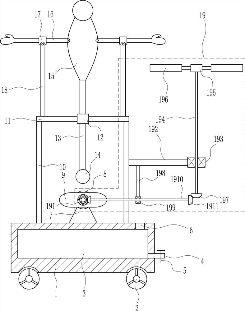 An electronic product for repelling birds in a farm