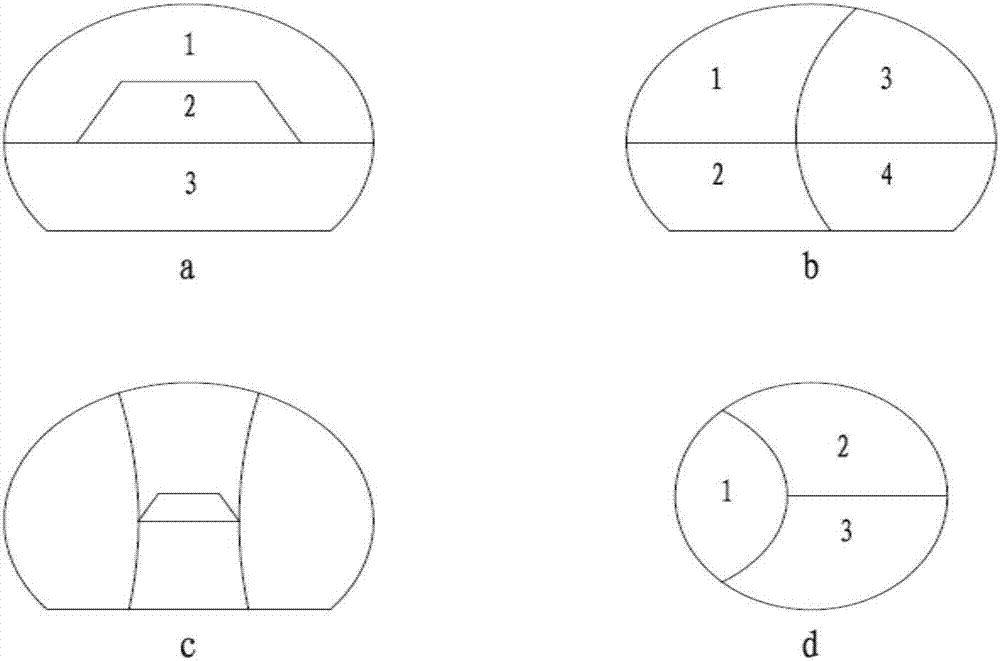 Approximate full face excavation structure and methods for mountain highway tunnel in critical stable surrounding rock