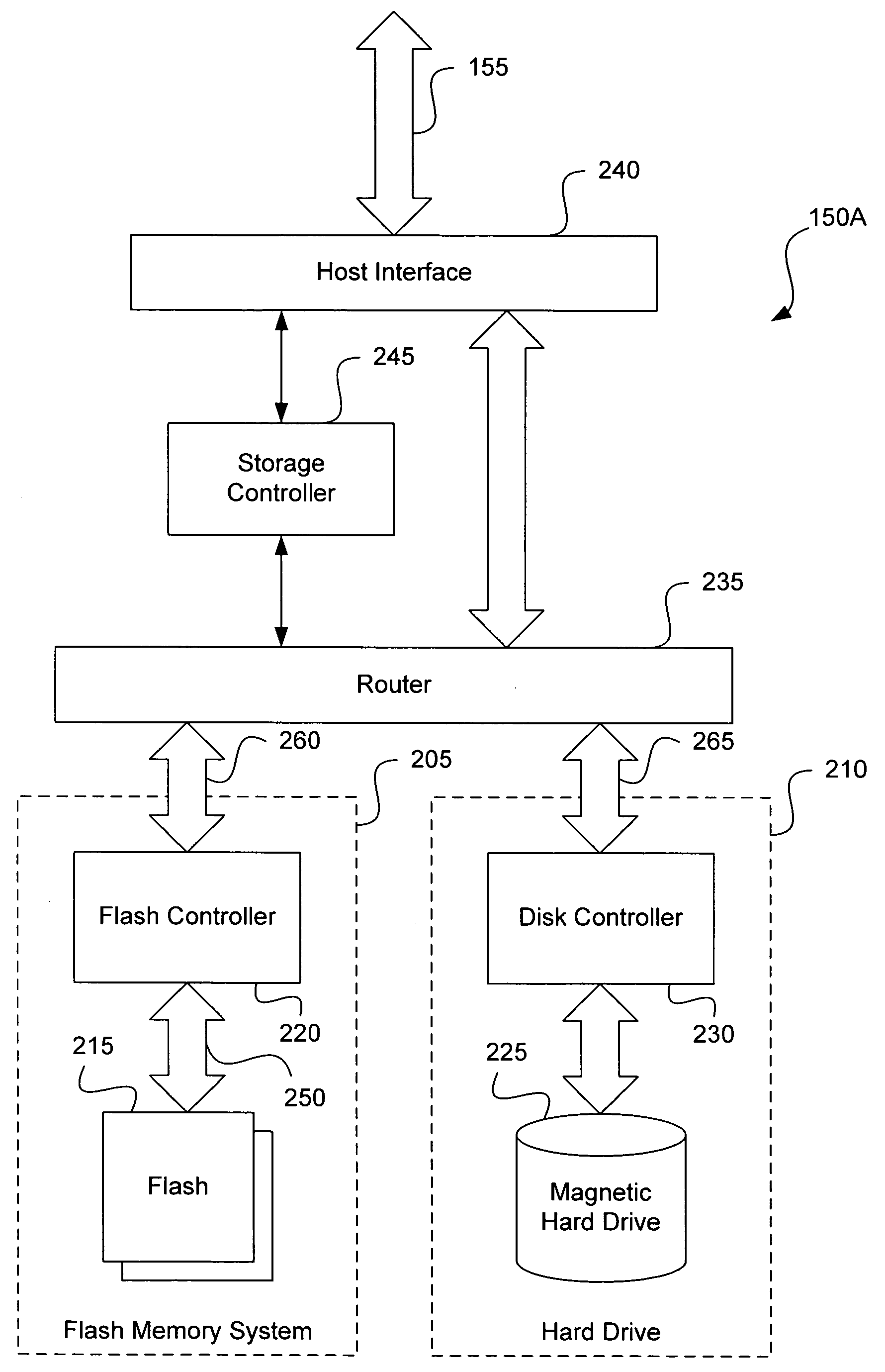 Dual media storage device