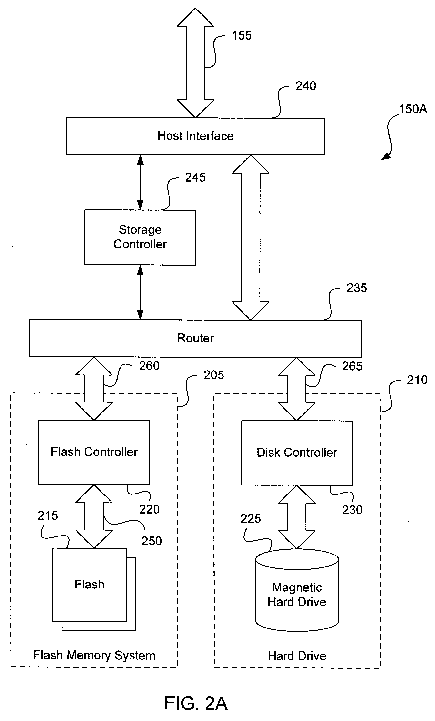 Dual media storage device