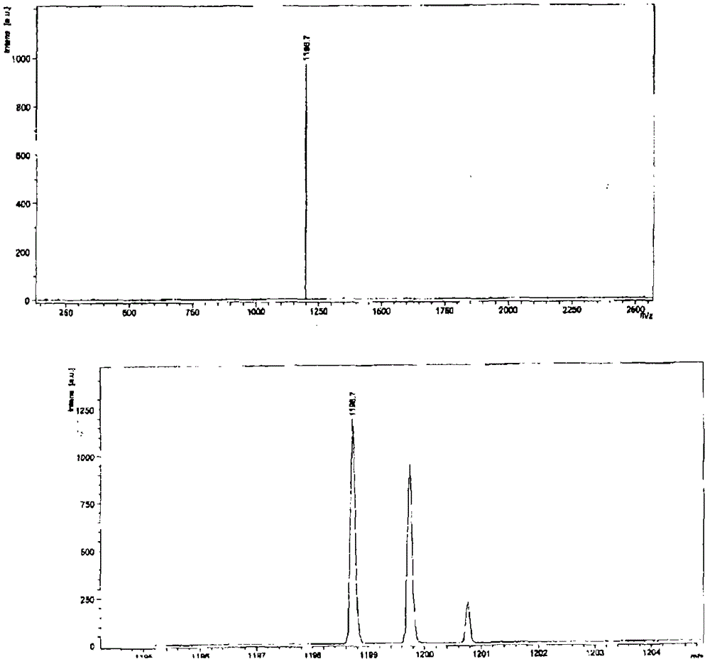 Reaction products of stannyl derivatives of naphthalene diimides with rylenes