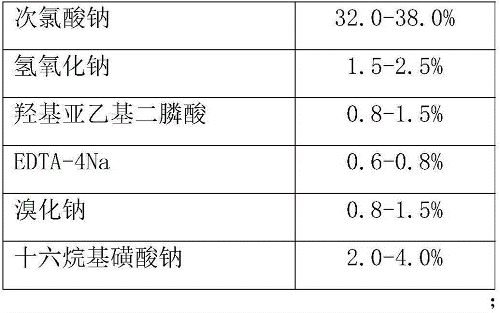 Stable 84 disinfectant solution and preparation method thereof